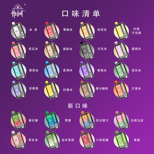 HEBAT 喜貝 10000口拋棄式|超大容量🔥 電量顯示升級版|高人氣熱銷款😍